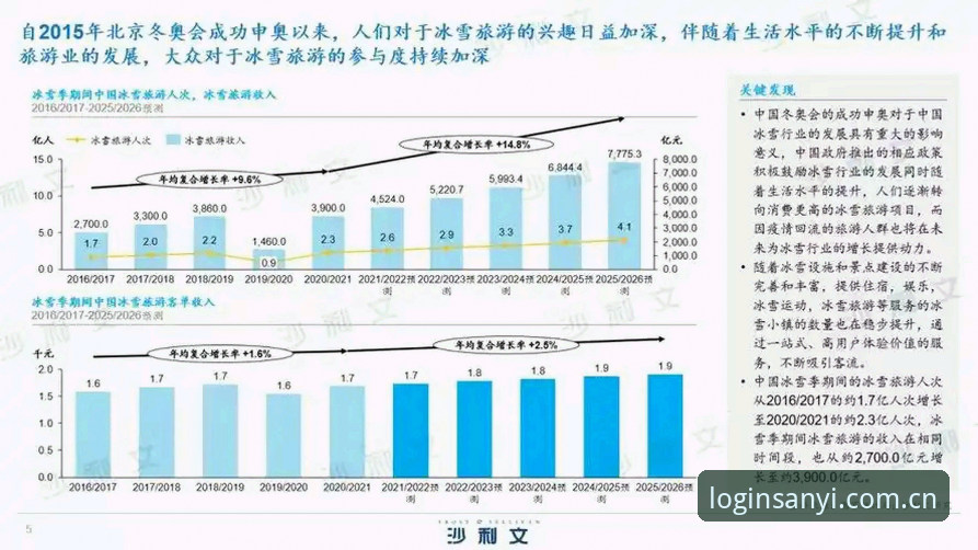 三亿体育平台最新动态：可靠性实测与使用技巧全攻略